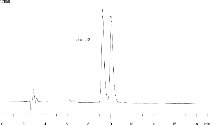 Metolazone on Lux 5µ Cellulose-1 in RP 40% CH3CN-1