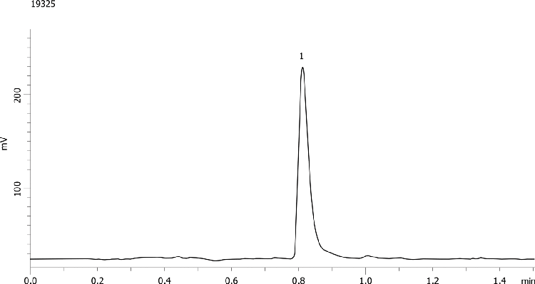 Bisphenol A standard (5ug/L) analysis using Kinetex 2.6µm C18 50x4.6mm