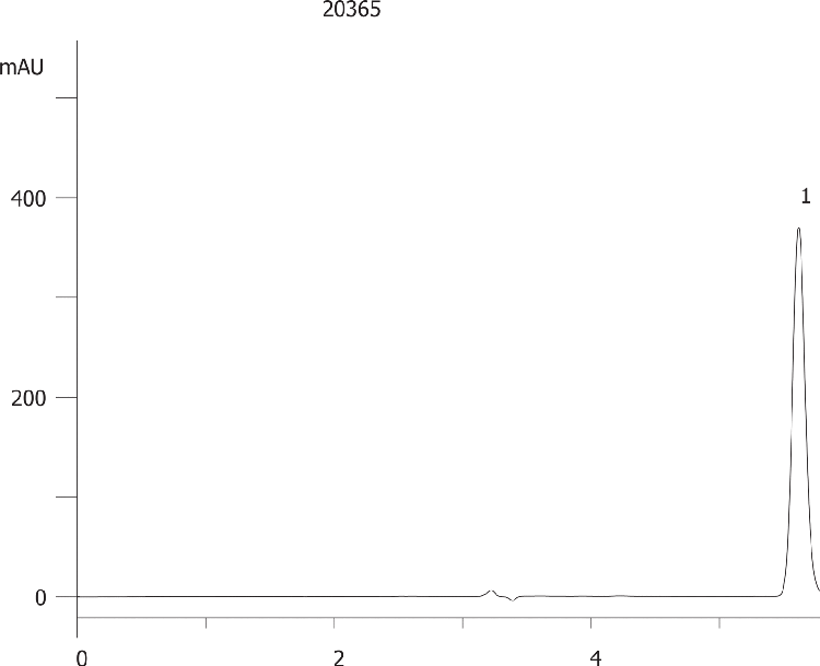 Kavain on Lux 5µm Cellulose-3 in PO