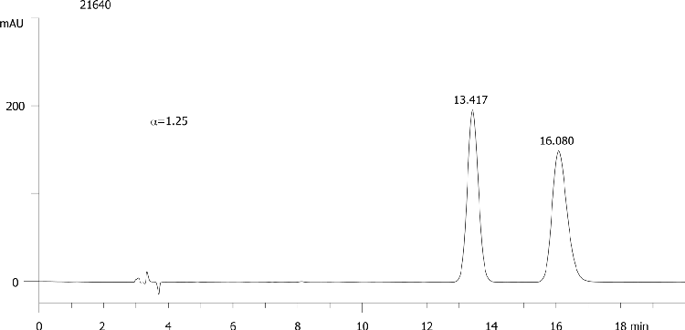 FMOC-Thr(tBu)-OH on Lux 5µm Cellulose-4 in RP
