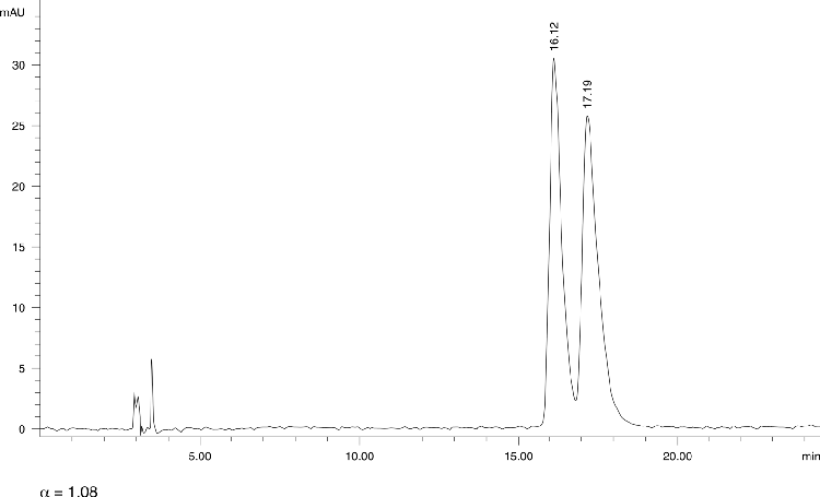 Metoprolol