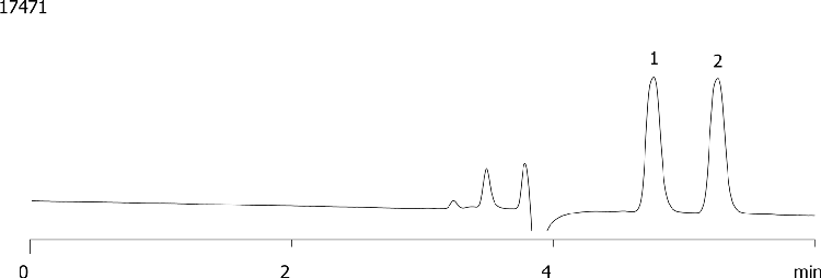 Mianserin on Lux 3µm Cellulose-1