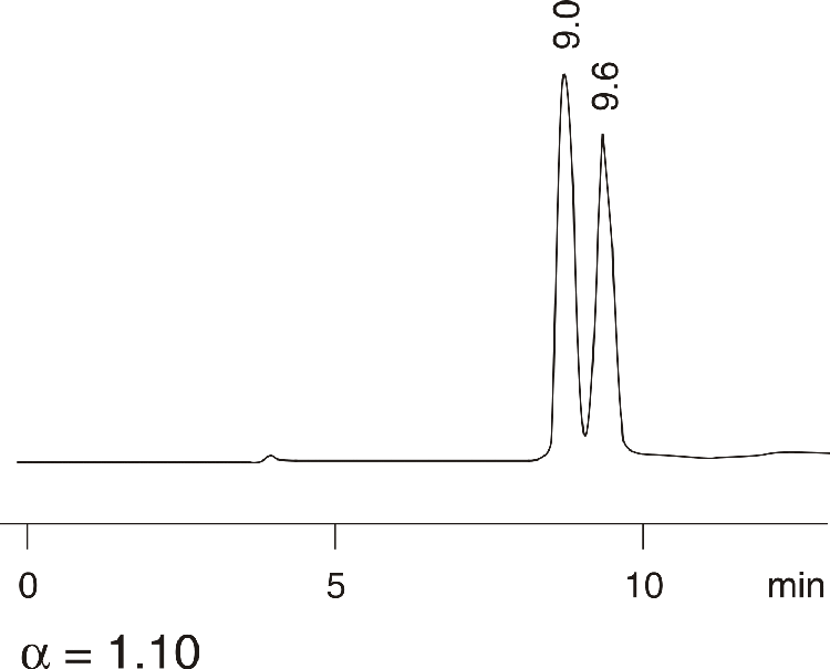 Asparagine