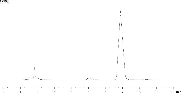 Bronopol in Glue by HPLC-DAD