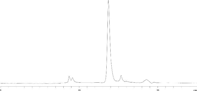 Cetuximab on bioZen 1.8 µm SEC-3