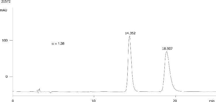 FMOC-Glu(OtBu)-OH on Lux 5µm Cellulose-1 in RP