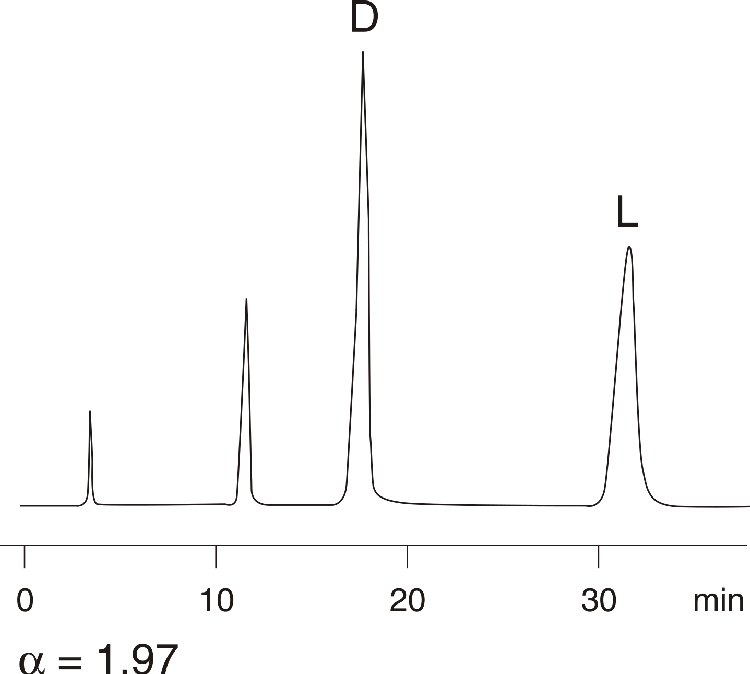 O-Pyrene-1-carbonyl mandelic acid