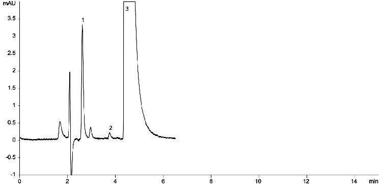 Fluconazole Sample Solution 3 mg/mL on Kinetex 2.6 µm C18 100 x 4.6 mm