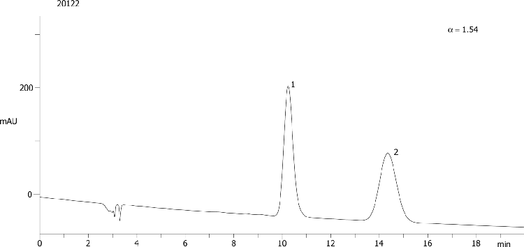 Tropicamide on Lux 5µm Cellulose-2 in NP