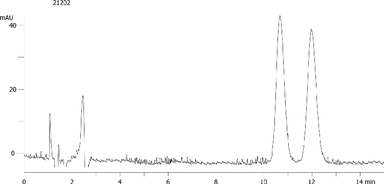 Methadone on Lux 5µm Cellulose-4 by SFC