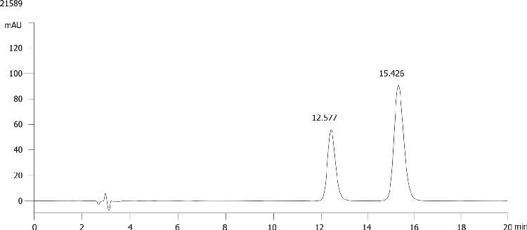 FMOC-Asp(OtBu)-OH on Lux 5µm Cellulose-1 in RP