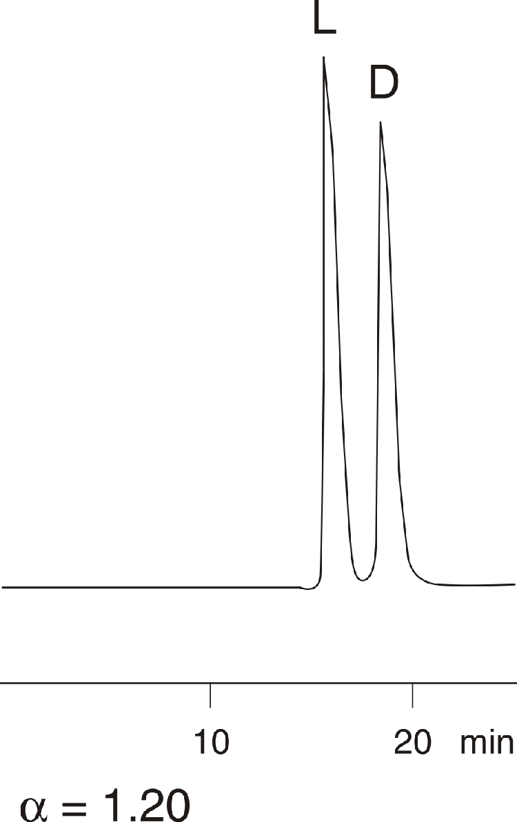 Threonine