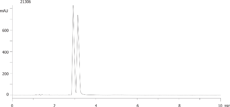 Pindolol on Lux 5µm Cellulose-3 by SFC