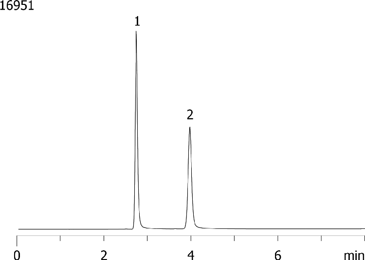 Procainamide on Luna 5 C18(2)
