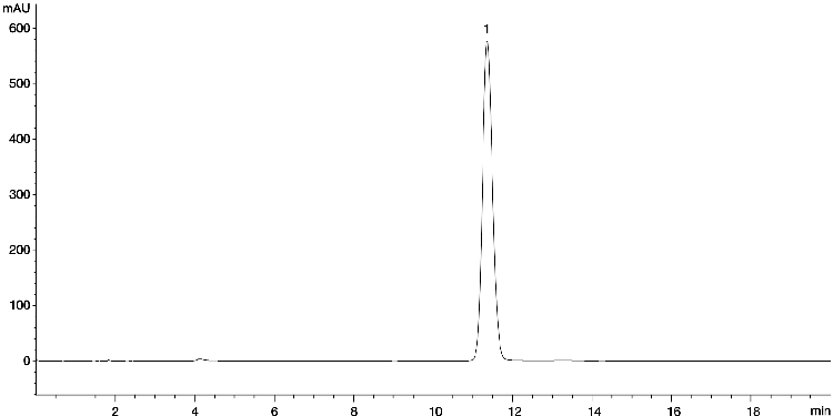 Hydrocortisone Standard Unfiltered with Guard