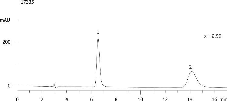 Laudanosine on Lux Cellulose-1