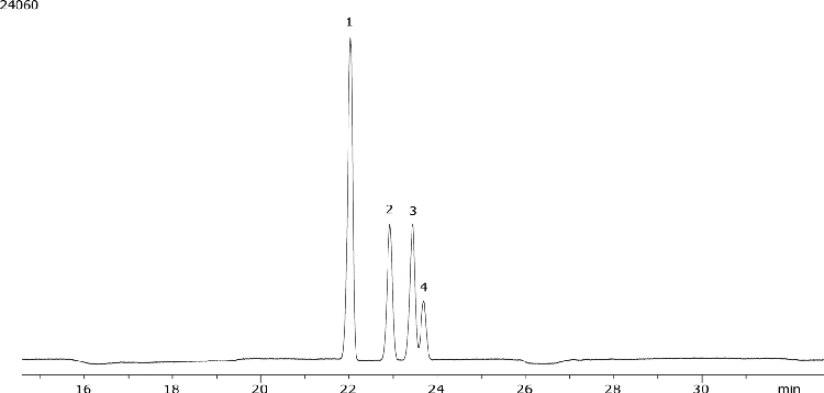 C18:2 Cis/Trans FAME Isomers by GC/FID on Zebron ZB-FAME (60 m)
