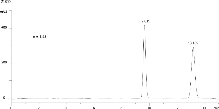 Hexaconazole on Lux 5µm Cellulose-2 in RP