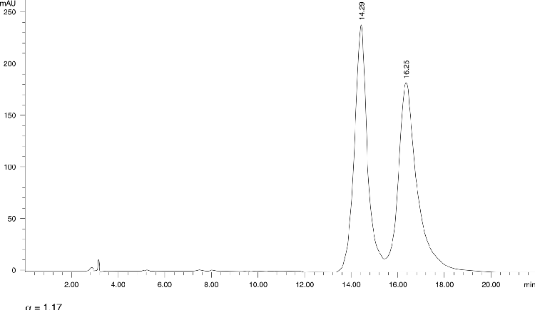 Bendroflumethazide