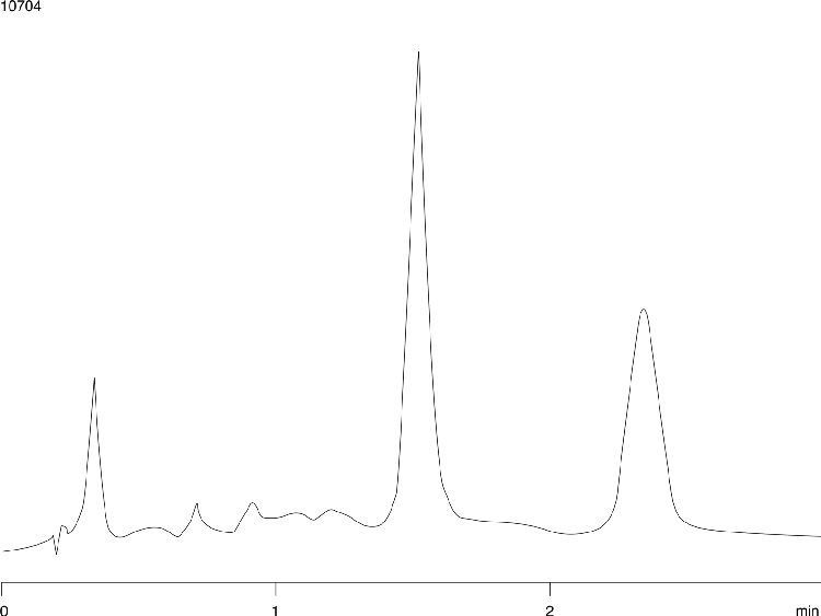 Mercury - Sensitivity 30x4.6mm