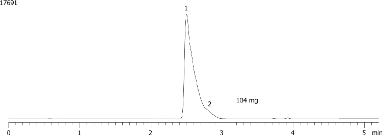 Axia Packed Gemini 5 µm C18 (low pH loading - Diphenhydramine and Propranolol - 104mg/40µL)