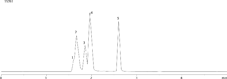 Cytosine family using Synergi Fusion-RP (acetate)