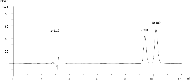 FMOC-Phe-OH on Lux 5µm Cellulose-2 in RP