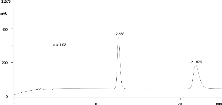FMOC-Thr(tBu)-OH on Lux 5µm Cellulose-1 in RP
