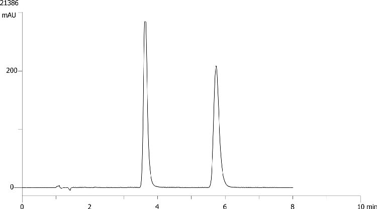 Tertatolol on Lux 5µm Cellulose-1 by SFC