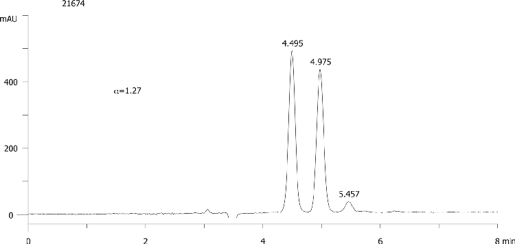 Diclobutrazol on Lux 5µm Cellulose-1 in NP