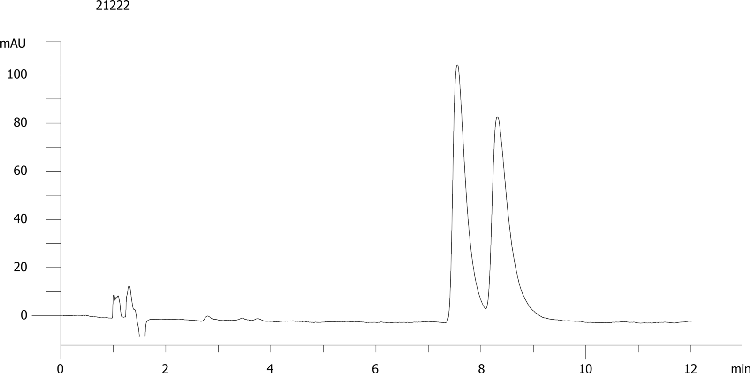 Mianserine on Lux 5µm Cellulose-1 by SFC