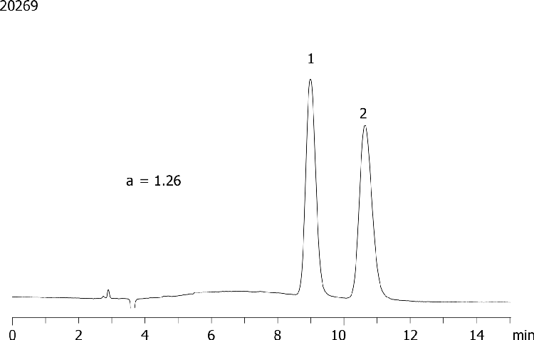 Trimebutine on Lux 5µm Cellulose-2 in NP