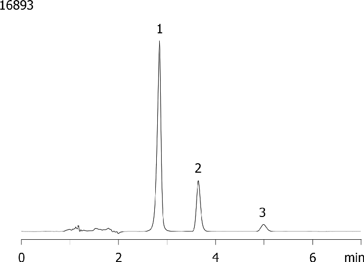 Luna - USP Estradiol#2