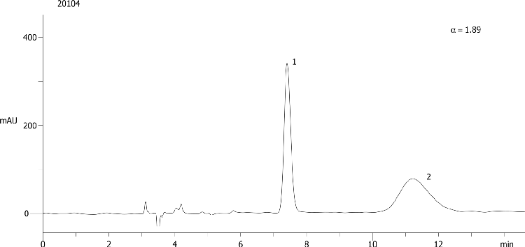 Phenoxybenzamine on Lux 5µm Cellulose-3 in NP