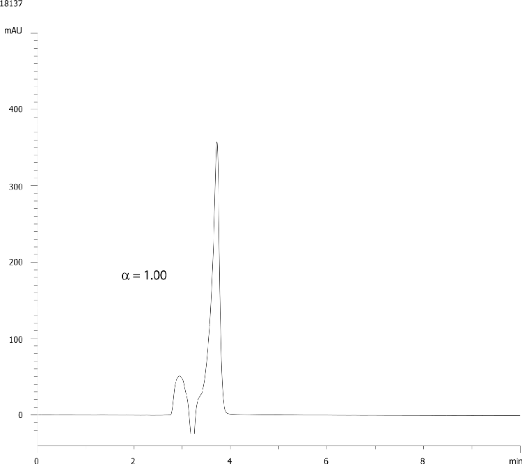 Ornidazole on Lux 5 µm Cellulose-2 250 x 4.6mm ID in PO-90%MeOH