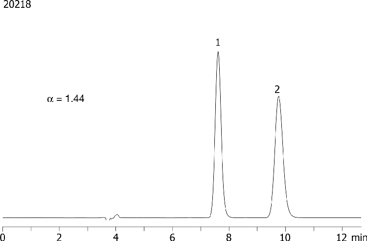 Hexobarbital on Lux 5µm Cellulose-2 in RP