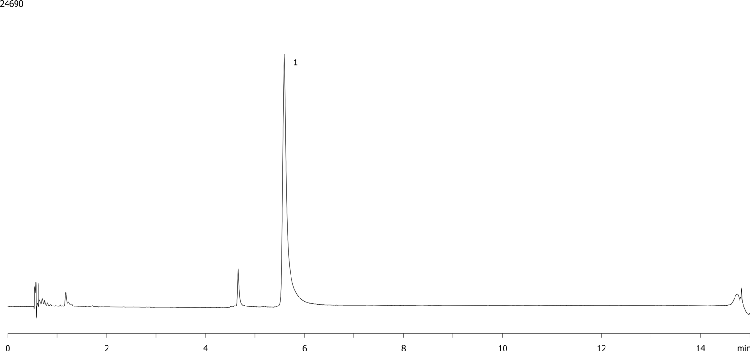 Inflixmab F(ab)2 80°