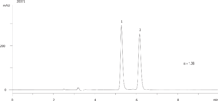 Chlormezanone on Lux 5µm Cellulose-3 in PO