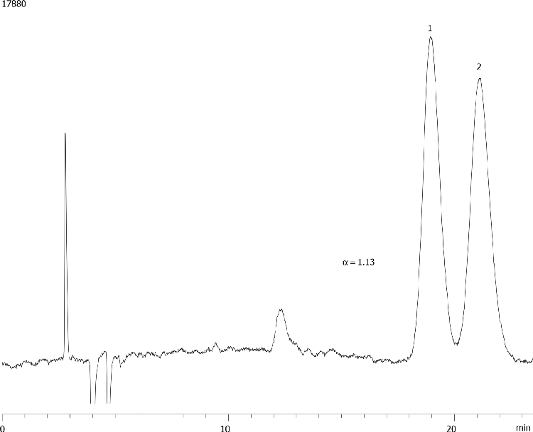 Nicardipine on Lux 5µ Cellulose-2 in NP 90% Heptane