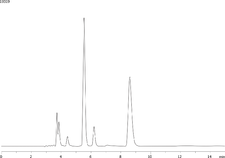 Omeprazole on Lux 5u Cellulose-4 250 x 4.6mm in RP