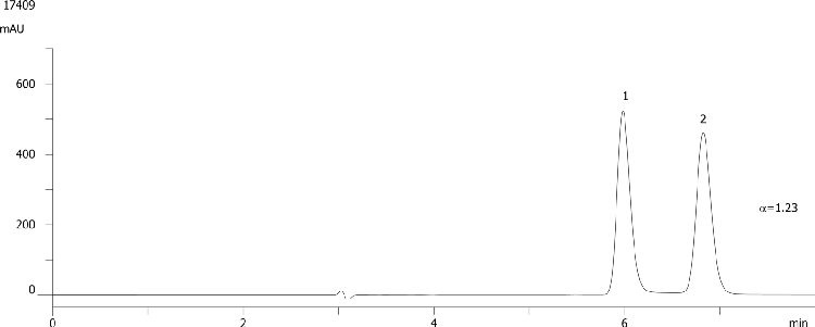 Chlormezanone on Lux Cellulose-1