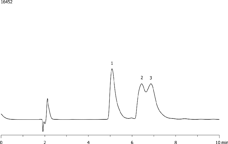 Insulin Mixture on Jupiter 5u C18