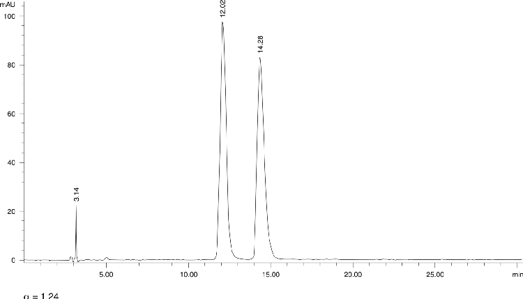 Metaproterenol