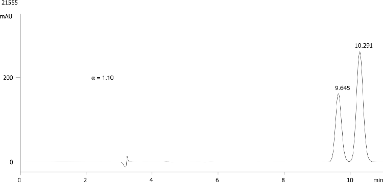 FMOC-Thr(tBu)-OH on Lux 5µm Cellulose-3 in RP