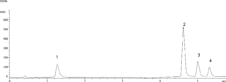 Extraction of Analgesics from Plasma Using Strata X-A on Kinetex 2.6u, C18, 50x2.1mm by LC-UV