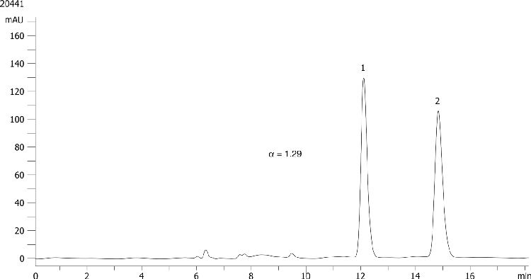 trans-Stilbene oxide on Lux 5µm Cellulose-1 in PO