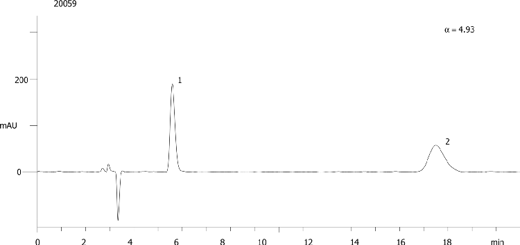 Ambucetamid on Lux 5µm Cellulose-1 in NP