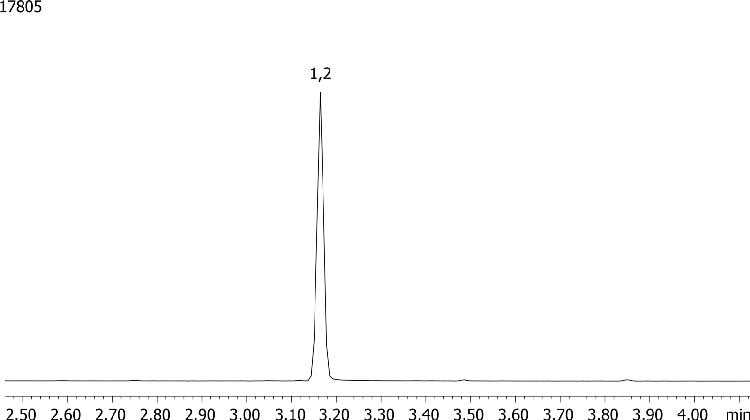 Benzoylecgonine by MSD on a ZB-Drug1