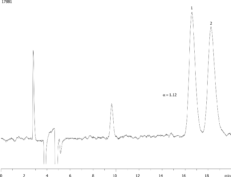 Nicardipine on Lux 5µ Cellulose-1 in NP 90% Hexane