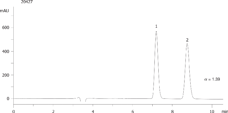 Enilconazole on Lux 5µm Cellulose-4 in NP